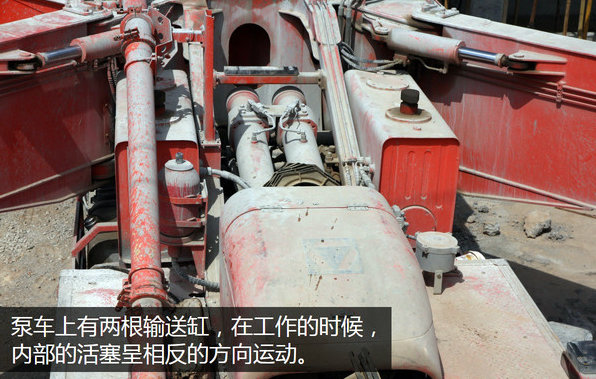 泵車、混凝土泵、混凝土