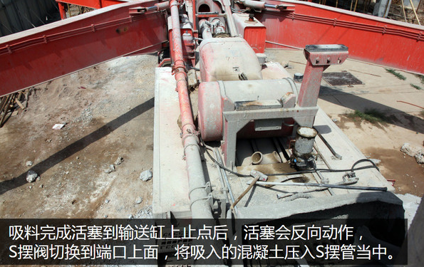 泵車、混凝土泵、混凝土