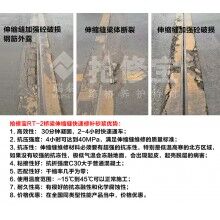 浙江交投高速橋梁伸縮縫破損用什么新材料？